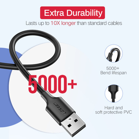 UGREEN - micro USB cable QC 3.0 2.4A 0.5m (must)