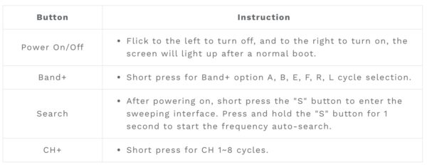 Beta FPV VR02 FPV Goggles