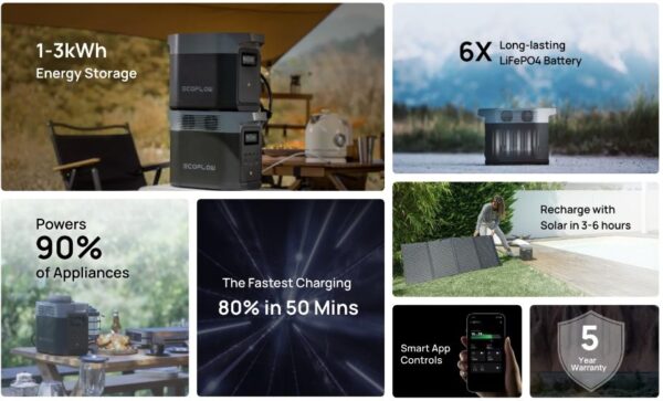 EcoFlow - DELTA 2 (1024Wh)