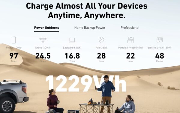 ANKER 757 1500W Power Station