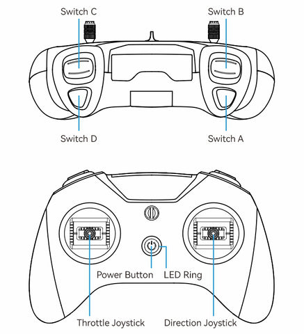 BetaFPV LiteRadio 3 Pult